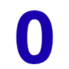 blue abc ➜