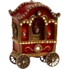 Circus ➜