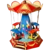 Circus ➜