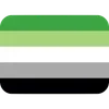 Discord LGBT
