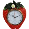 Clocks by
