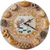 Clocks by