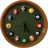 Clocks by