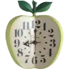 Clocks by