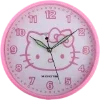 Clocks by