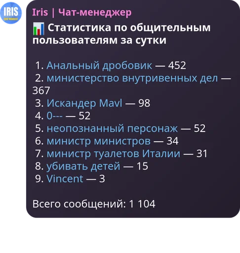 – стикер для Telegram