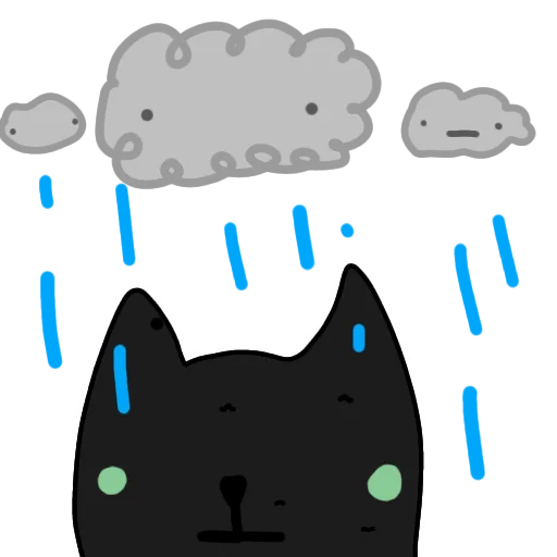 Стикер 😭 из набора Чёрный кот ( )