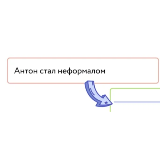Стикер 🗣 из набора я ебала эту жизнь