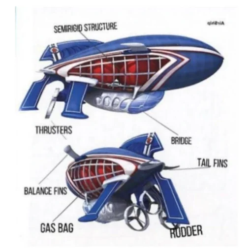 Ленивые жители номер 2